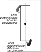 fudo-baricentro.gif (77952 byte)