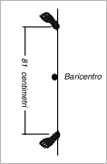 shiko-dachi-baricentro.gif (64492 byte)